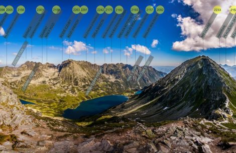 Panorama 360° ze Szpiglasowego Wierchu – podpisane szczyty