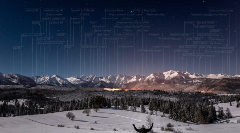 Tatry w czasie pełni Księżyca – opisana panorama