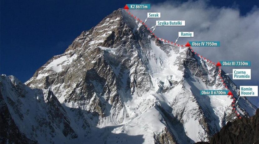 Alex Txikon chce dotrzeć na Ramię K2! Zimą nie dokonał tego jeszcze nikt